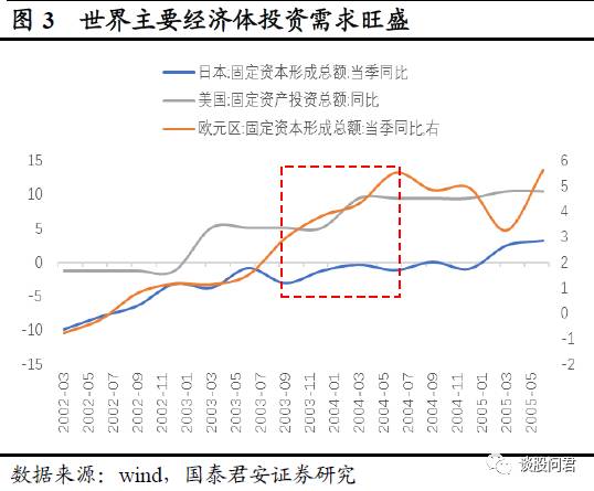 猪肉推动gdp_猪肉简笔画(3)