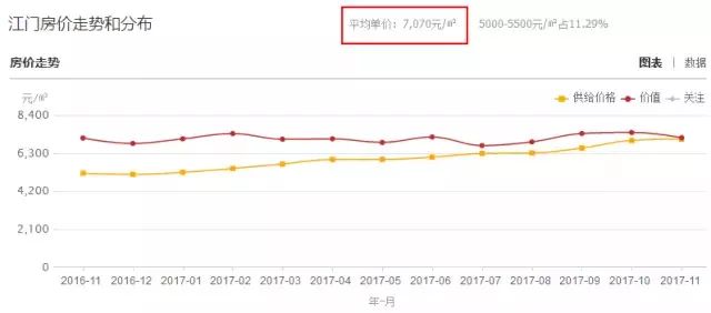 一九九0年中国有多少人口_蒯姓中国有多少人口(3)