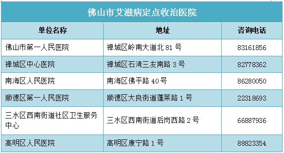 高危户籍人口_天津户籍人口(2)