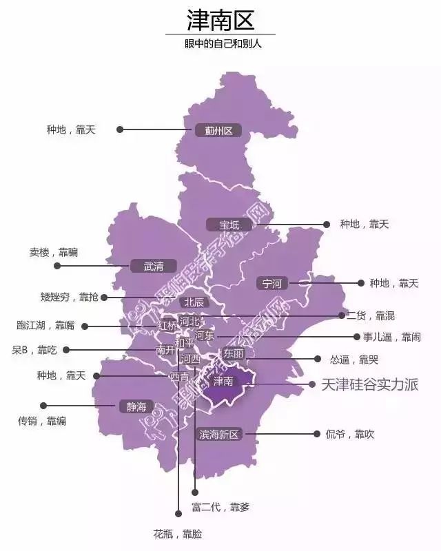 天津北辰区人口_天津北辰区地图全图(2)