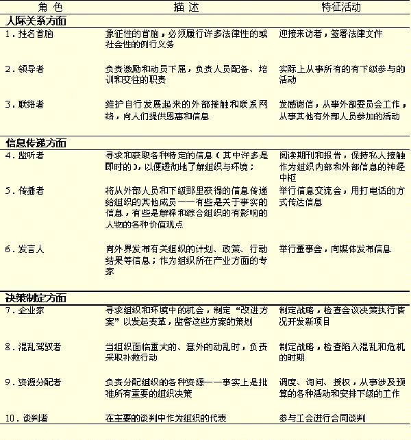 人口控制理论_计划生育和人口控制图