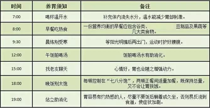 南宁人口流出_北海人口净流出广西最大市区不足70万人下雨刮风哪来的自信P(3)