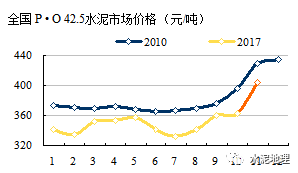 山西和内蒙的gdp比较_华北5省GDP对比,北京逼近河北,山西快要超过内蒙古和天津(2)