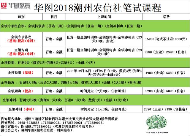 潮安招聘网_潮安县惊天设计印刷招聘 中山领航人才网(2)