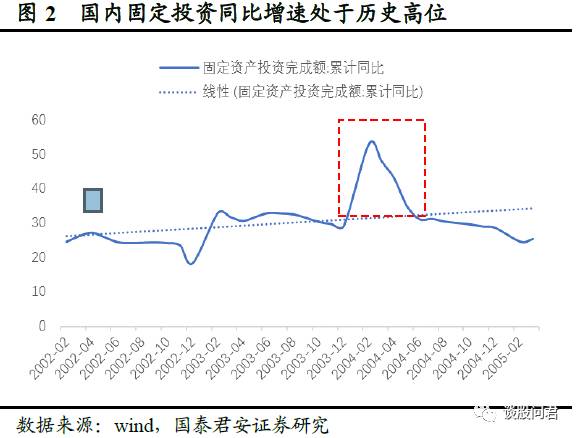 猪肉推动gdp_猪肉简笔画(3)