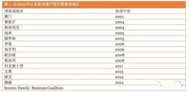 宣化gdp_宣化区的经济概况(2)