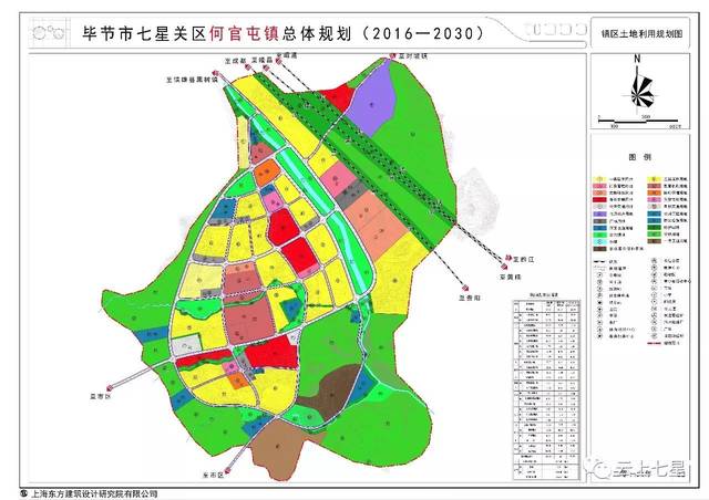 毕节市七星关区人口_毕节七星关未来的城市格局将这样打造 你来提意见(2)