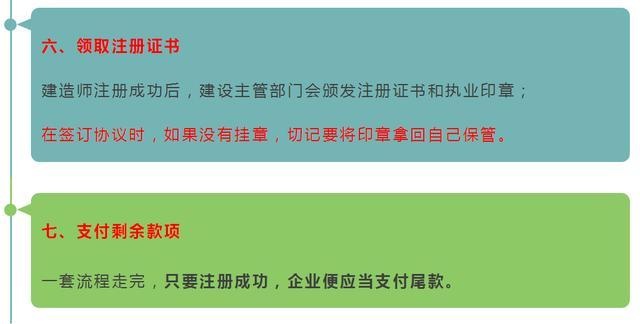 招聘建造师挂靠_重拳打击建筑行业挂证乱象, 挂证族 和建筑企业该何去何从(3)