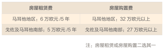 b体育【欧洲新贵】正宗的地中海美食只有“他”知道(图18)