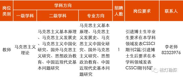 中国地质大学招聘_中国地质大学面向湖北招收1003名本科生