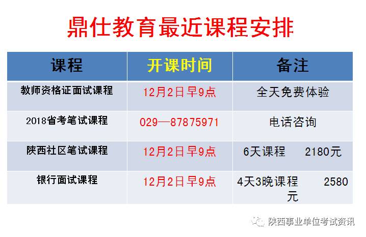 西安财务招聘_西安市2021年重点产业校园招聘会西安财经大学站(3)