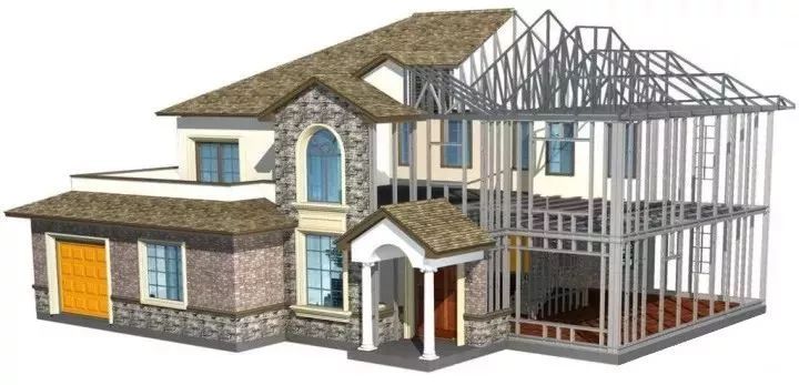 【钢结构·动态】国外钢结构及薄壁轻钢住宅建筑的发展