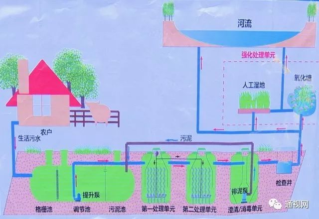 通城县现有多少人口_通城县黑老大赵姑照片(2)