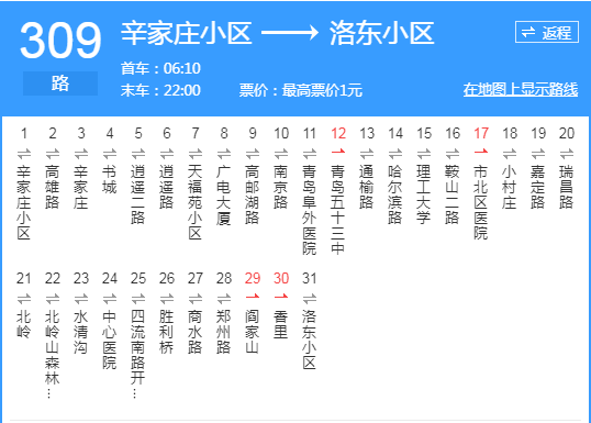 青岛最全公交,地铁线路大全,有了它想迷路都难!