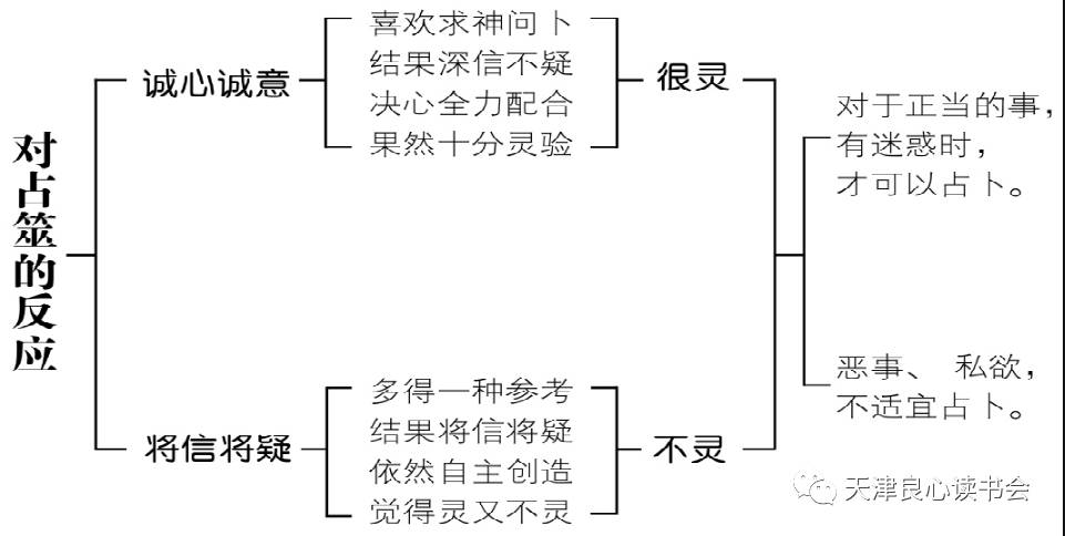 曾仕强gdp_曾仕强年轻照片(3)