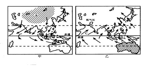 高一地理人口的分布思维导图_高一地理人口思维导图(2)