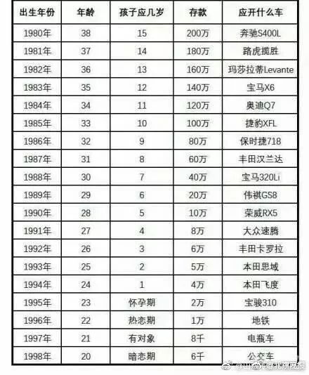 番禺人口多少_住在番禺区的广州人,你们身价要暴涨了(3)