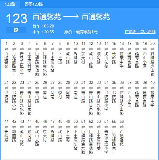 青岛123路公交青岛122路公交青岛120路公交青岛119路公交青岛118路