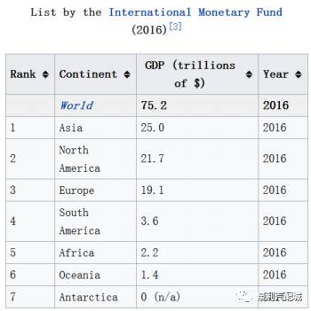 2017年绵阳上半GDP_绵阳芦溪图片2008年(3)