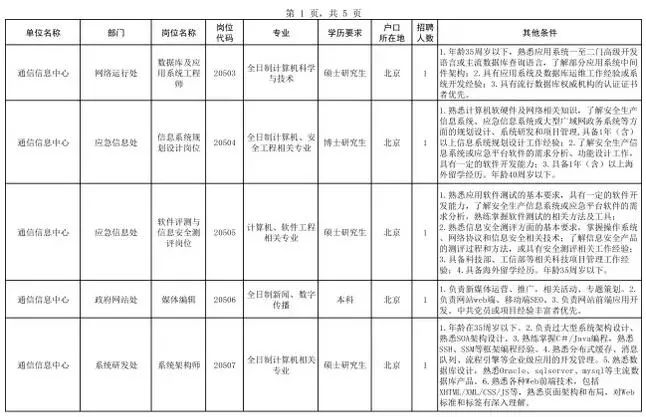 面试人口_面试现场图片