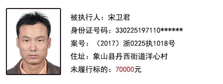 依然高清无码"老赖"照 速来围观瞧一瞧 老赖哪里逃 曝光名单 宁波象山