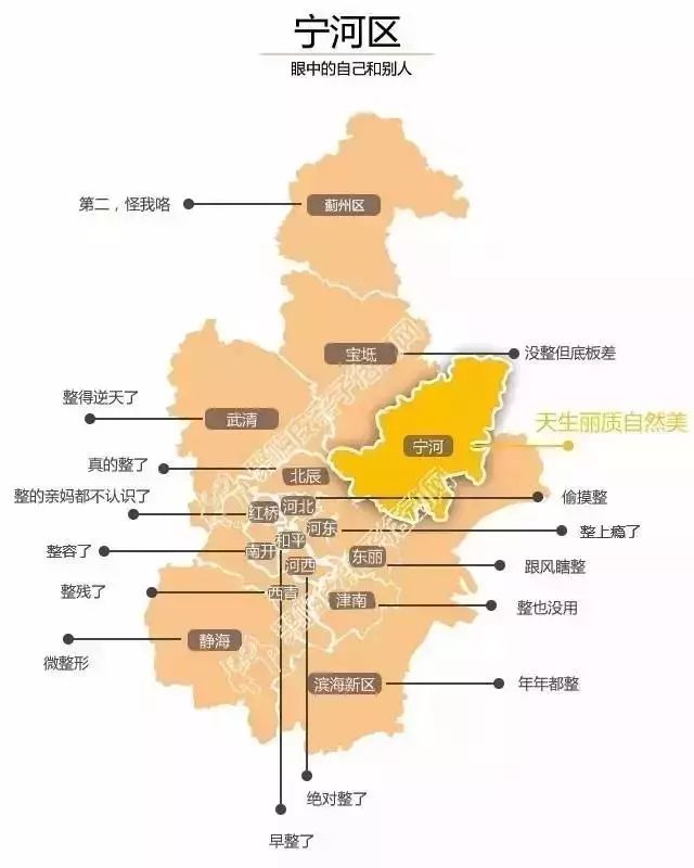 天津和平区人口多少_天津和平区(3)