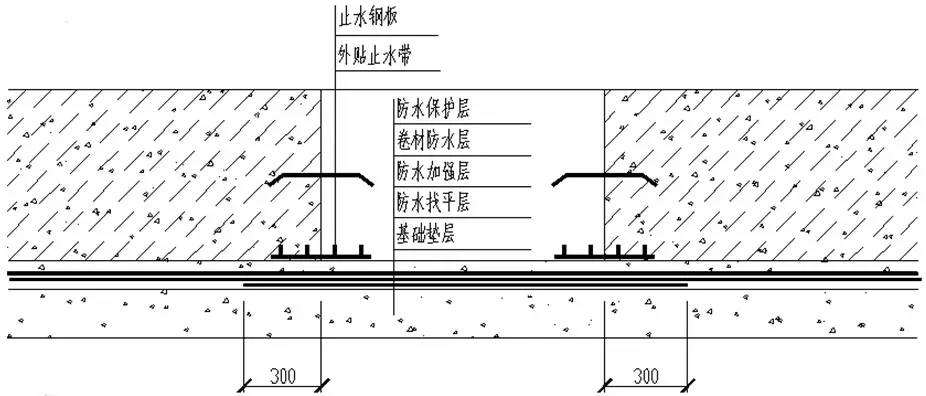 4,外墙防水卷材搭接