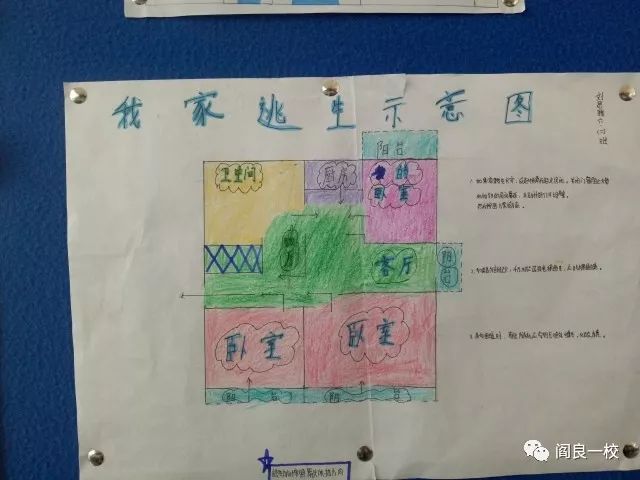 阎良区第一学校举办学生家庭逃生计划图展览