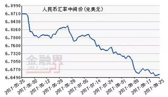 影响gdp的经济因素研究现状_宏观经济影响因素分析(2)