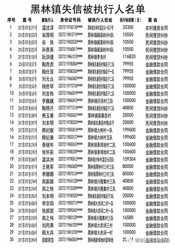 柘汪的GDP_无锡长沙宣布GDP超过1万亿 中国万亿GDP城市达14个