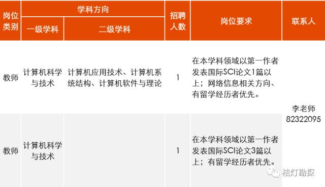 中国地质大学招聘_中国地质大学面向湖北招收1003名本科生(3)