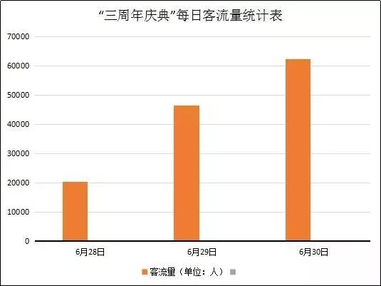 吴川市流滩村有多少人口_吴川市塘尾街道边坡村(2)