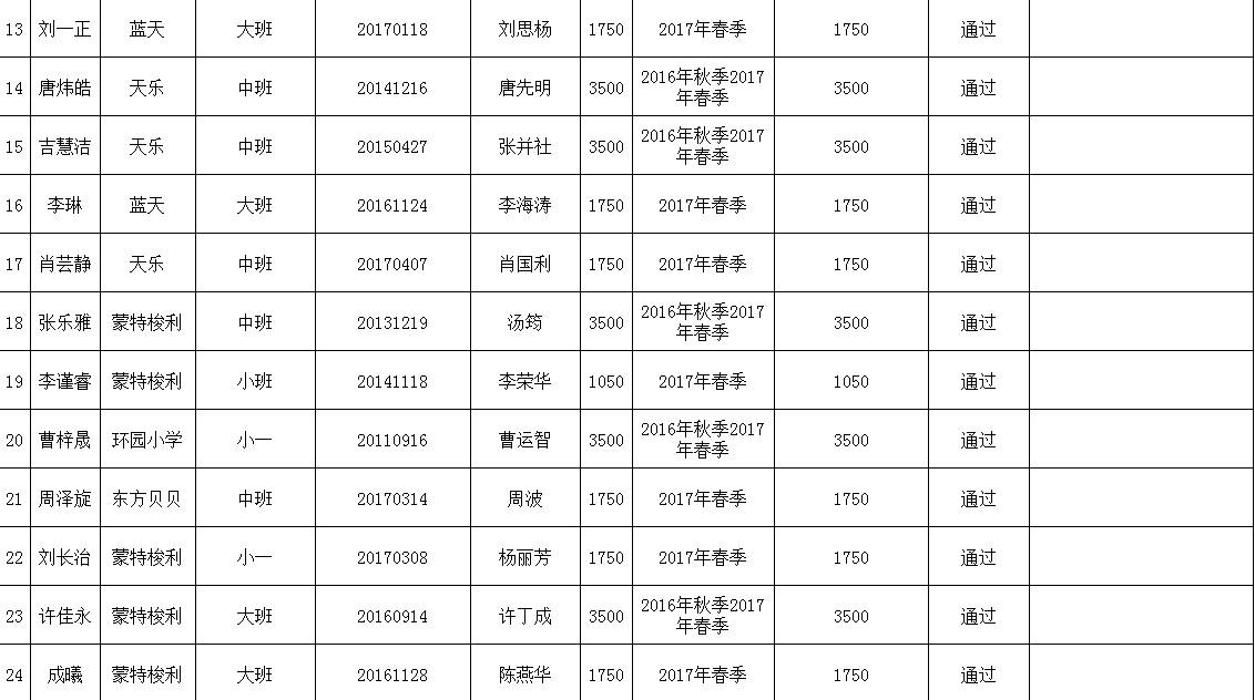 浏阳人口2017_浏阳今年新建标准化学校70所(3)