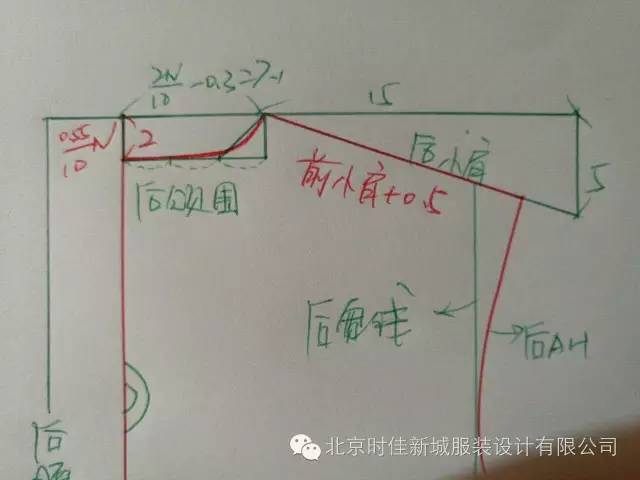 无省上衣原型的制版步骤与基本公式