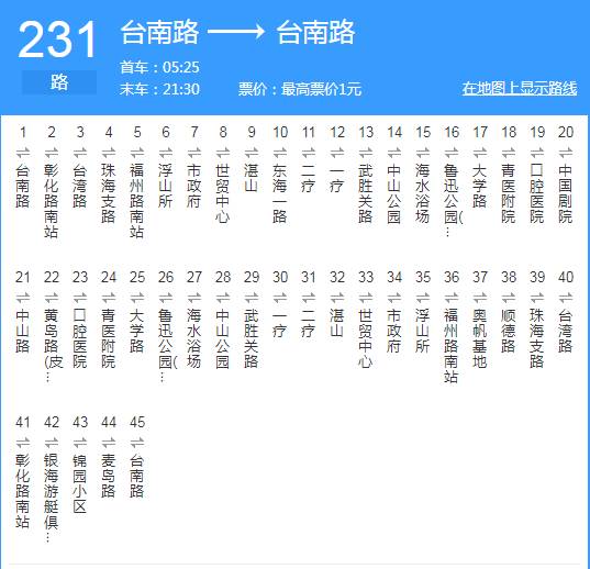 青岛231路公交青岛230路公交青岛229路公交青岛228路公交高峰区间青岛