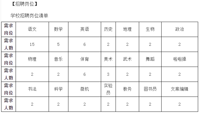 保定市长城学校