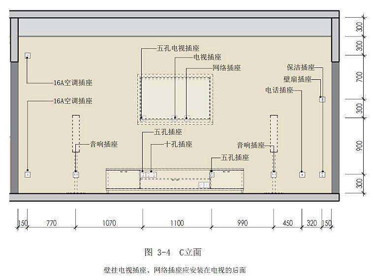 三维家装水电设计全解析,让你迅速掌握水电设计