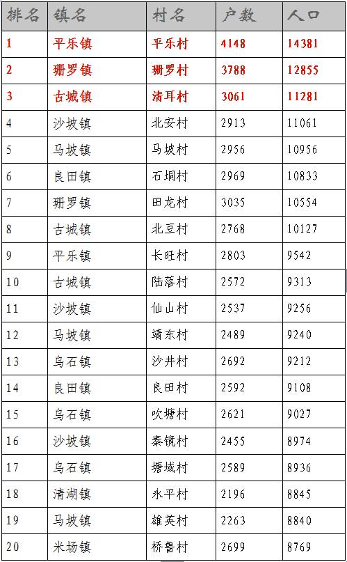 人口吧_忘记债务和通缩吧,人口减少才是终极危机