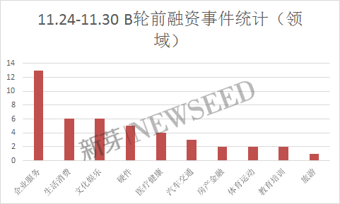 炸大楼拼gdp_广深线下 两城优质高中云集,如何规划提前抢占Top 30名额(2)