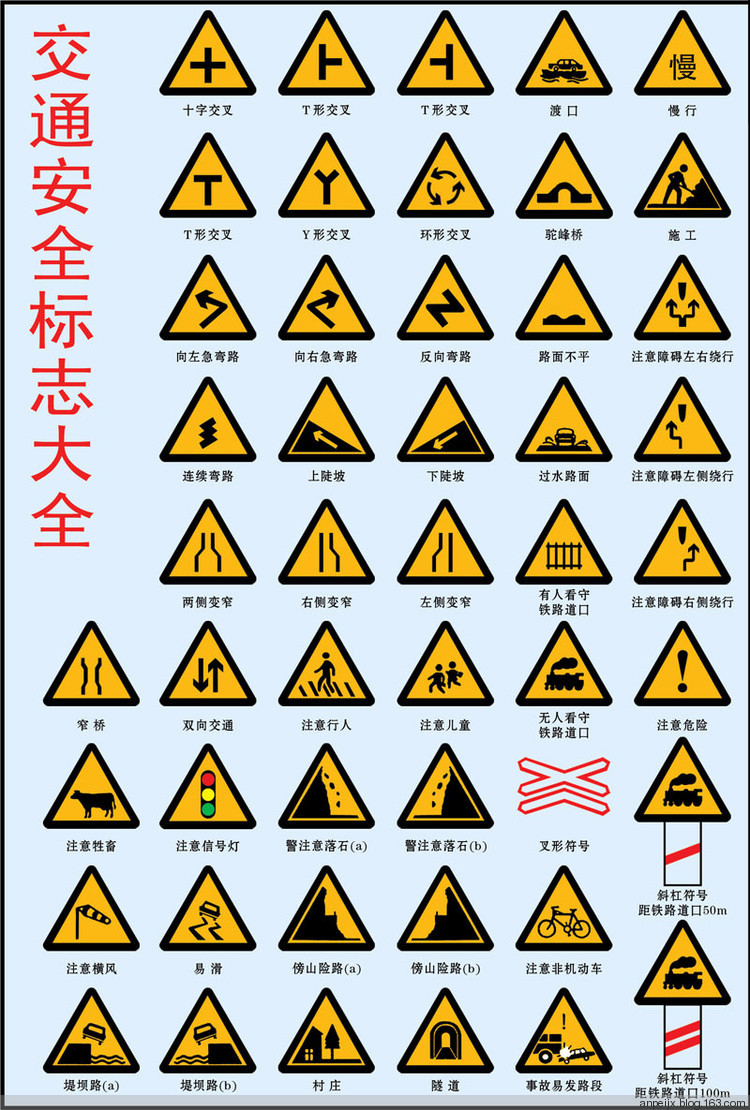 汽车 正文  交通安全标志3  玩着手机的你们, 是否认为身在校园交通