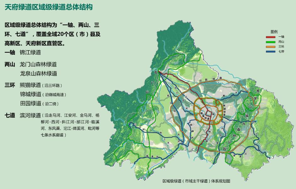 景,三年成势 小川川掐指一算 小川川从《天府绿道锦江绿轴规划》获悉