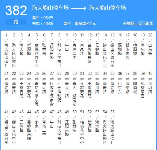 青岛371路公交青岛370路公交青岛369路公交青岛368路公交青岛367路