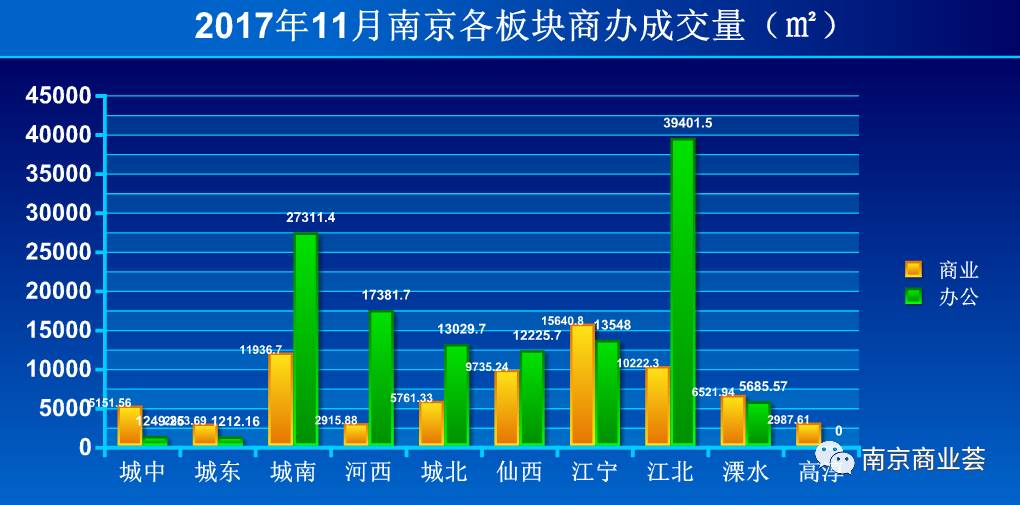 高淳人口数_高淳老街图片(3)