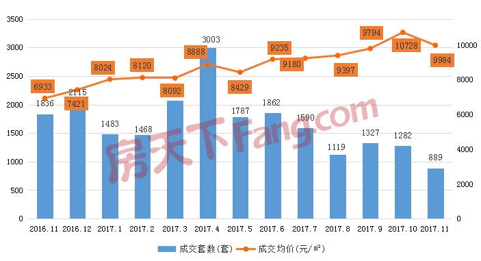 2021广东江门江海区GDP_2021年广东省经济发展目标是超过6 ,那GDP能突破12万亿吗(3)