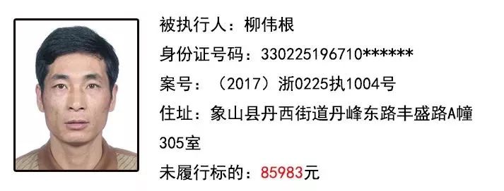 象山又一批老赖曝光,难道你的诚信只值这些钱?最低只欠9千元!