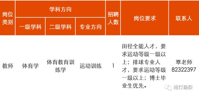 学则优招聘_学则优教育课程 价格 简介 怎么样 北京学习培训