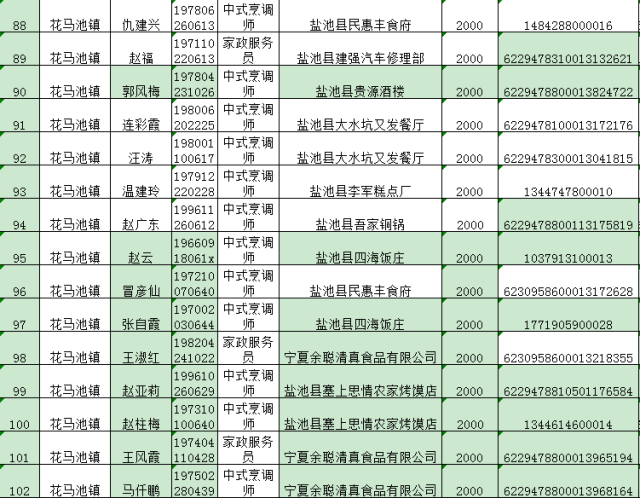 盐池人口_1公斤滩羊肉卖到380元,盐池人是咋做到的