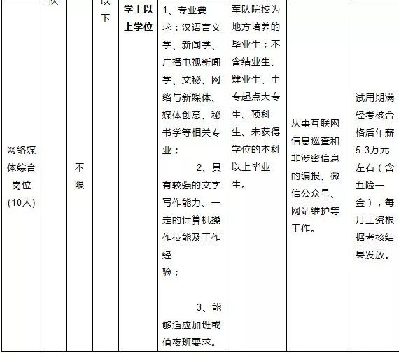 人口普查要报派出所吗_人口普查(3)