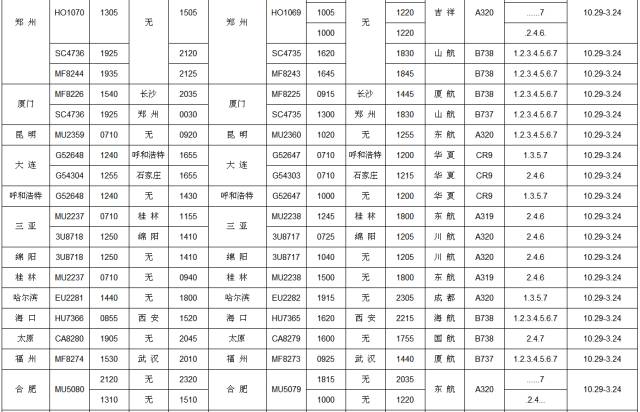 西宁人口源流_西宁火车站