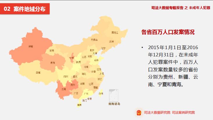 云南百万人口_云南广南县人口多少(3)